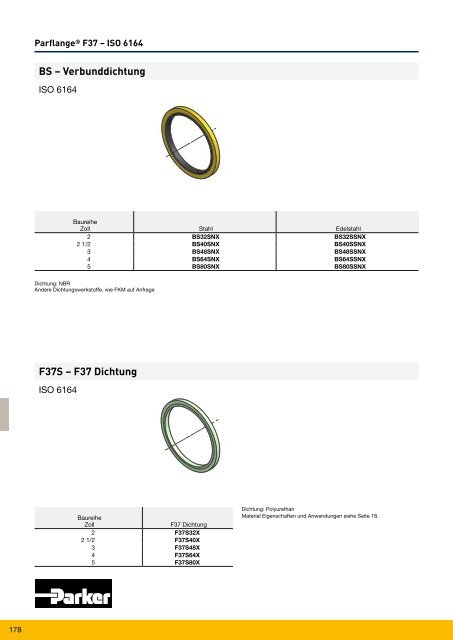 Parflange® F37für Rohr- und Rohrleitungs- verbindungen