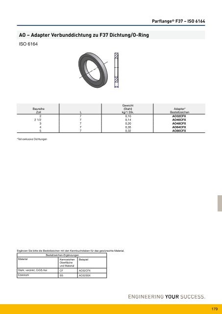 Parflange® F37für Rohr- und Rohrleitungs- verbindungen