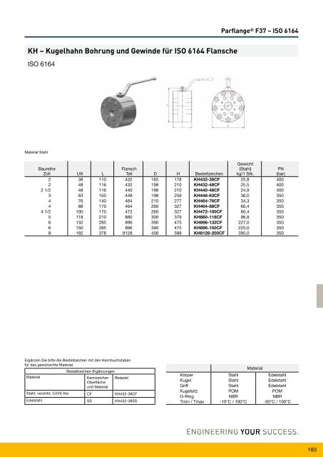 Parflange® F37für Rohr- und Rohrleitungs- verbindungen