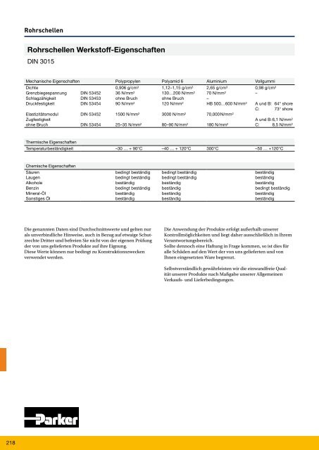 Parflange® F37für Rohr- und Rohrleitungs- verbindungen