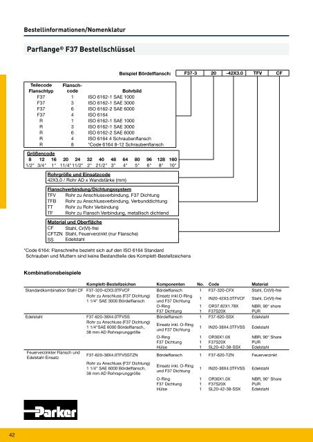 Parflange® F37für Rohr- und Rohrleitungs- verbindungen