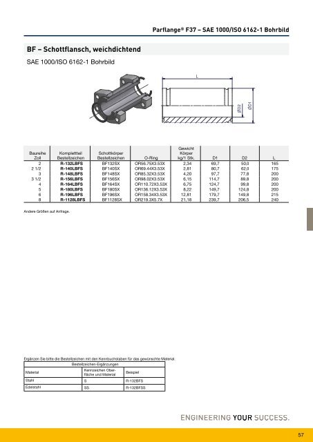 Parflange® F37für Rohr- und Rohrleitungs- verbindungen