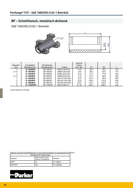 Parflange® F37für Rohr- und Rohrleitungs- verbindungen