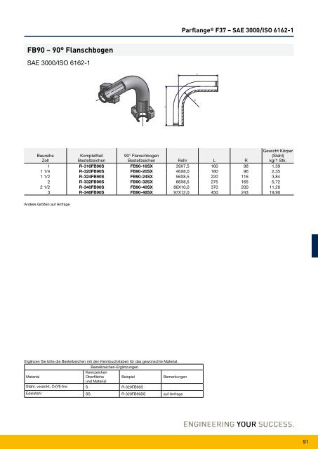 Parflange® F37für Rohr- und Rohrleitungs- verbindungen