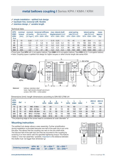 Metal bellows coupling I Series KPP - Jakob GmbH & Co ...