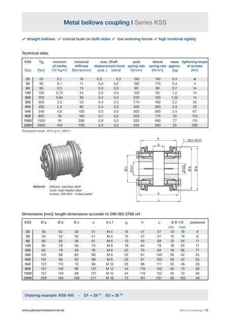 Metal bellows coupling I Series KPP - Jakob GmbH & Co ...