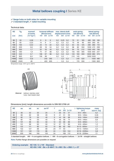 Metal bellows coupling I Series KPP - Jakob GmbH & Co ...