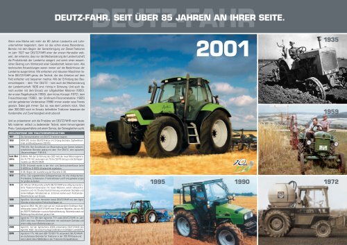 PRODUKTPROGRAMM 2012 - Deutz fahr