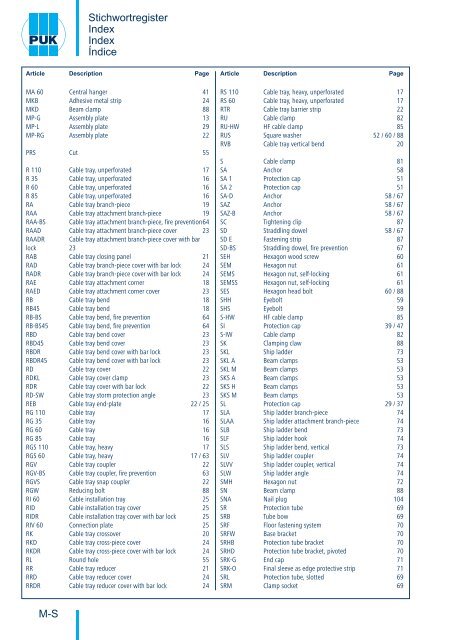 Download Price List - Puk