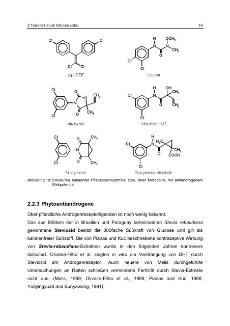 Dokument_1.pdf - KLUEDO - Universität Kaiserslautern