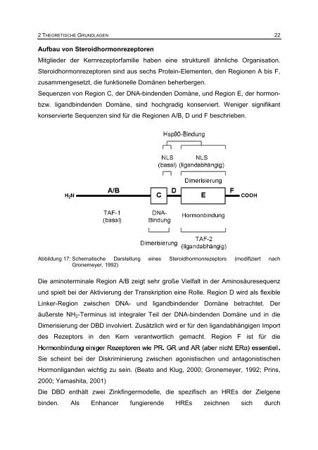 Dokument_1.pdf - KLUEDO - Universität Kaiserslautern