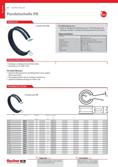 Rohrschellen - Gelenkrohschellen