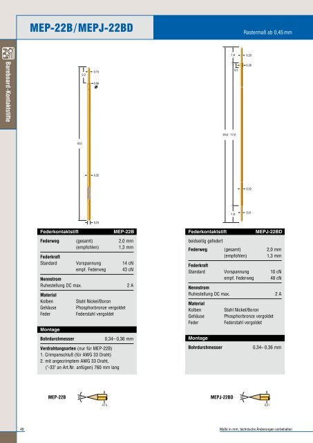 ECT Produktkatalog.pdf - L. Bodenmann AG