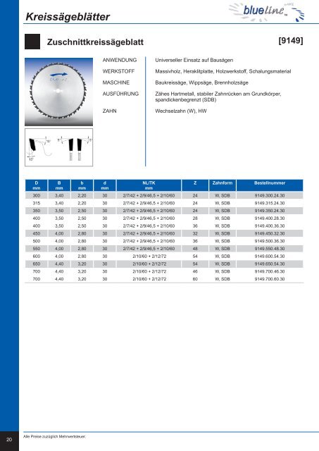 Blueline (pdf) - AKE Knebel GmbH & Co. KG