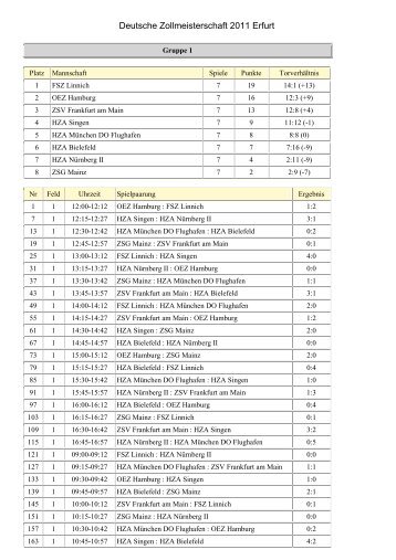 Deutsche Zollmeisterschaft 2011 Erfurt - Deutsche Zollsporthilfe eV