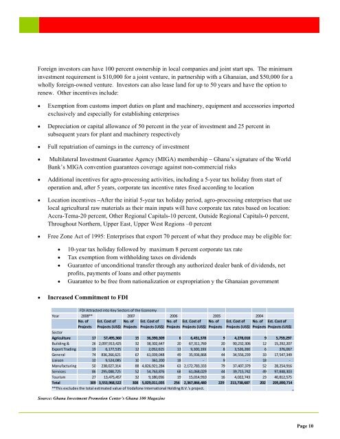 Chili Pepper Production - Millennium Challenge Corporation