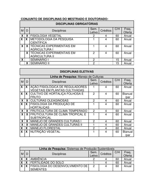 CONJUNTO DE DISCIPLINAS DO MESTRADO E ... - Unioeste