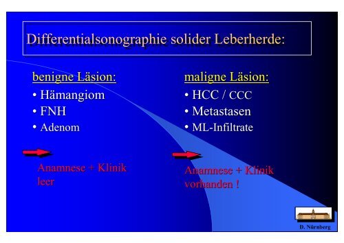 Sonographie bei Lebererkrankungen