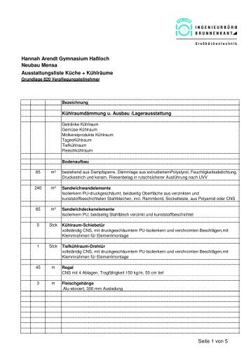 Geräteliste der einzubauenden Küchengeräte (ggf. in Abstimmung mit