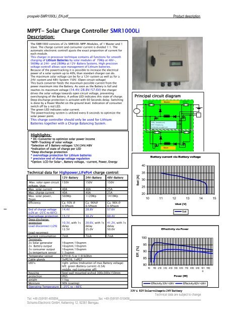 MPPT- Solar Charge Controller SMR1000Li - Schams Electronic