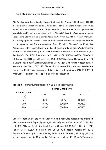 Quantitativer Nachweis von Lawsonia intracellularis mittels real-time ...