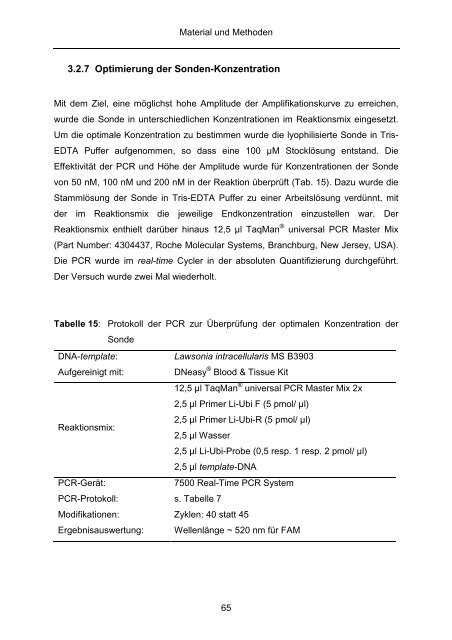 Quantitativer Nachweis von Lawsonia intracellularis mittels real-time ...