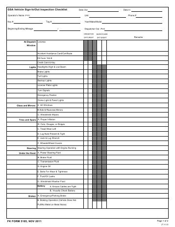 Vehicle Pre-Trip Inspection Checklist