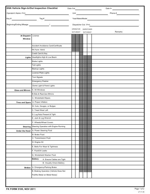 Car Inspection Checklist >> Fort Knox Form 5105 Gsa Vehicle Sign In Out Inspection Car Inspection Checklist >> Fort Knox Form 5105 Gsa Vehicle Sign In Out Inspection