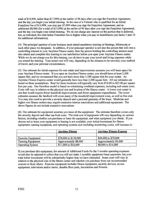 ANYTIME FITNESS FRANCHISE DISCLOSURE DOCUMENT