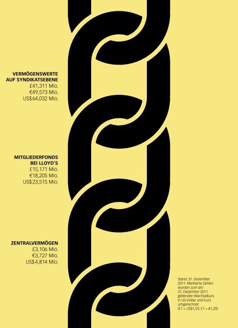 lloyd's VERSICHERUNGSSCHUTZ VON A-Z