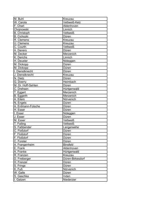 Gewinnerliste Samstag - Kreis Düren