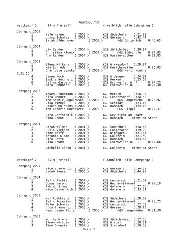 Kreismeisterschaft Schwimmen Grundschulen 2012 (Einzelwertung)