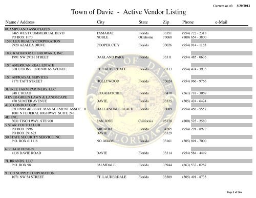 Crystal Reports - Vendor Report.rpt - the Town of Davie