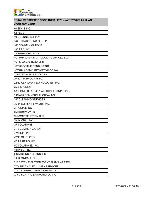 Registered Companies 03-20-2009 09-15AM.xlsx - State of Georgia