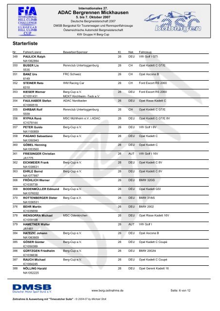 ADAC Bergrennen Mickhausen Starterliste