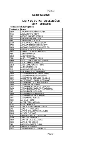 Edital 003/2008: LISTA DE VOTANTES ELEIÇÕES CIPA ... - Uniplac