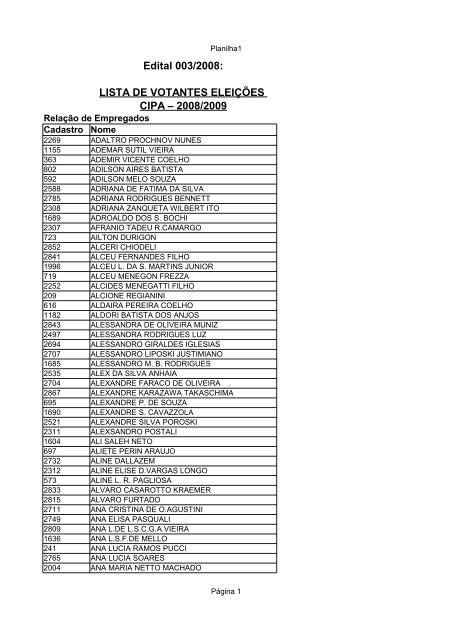 Edital 003/2008: LISTA DE VOTANTES ELEIÇÕES CIPA ... - Uniplac