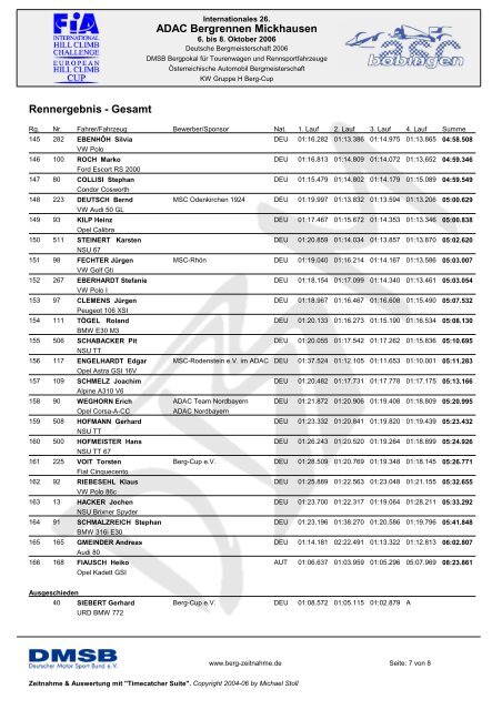 ADAC Bergrennen Mickhausen Rennergebnis ... - ASC Bobingen