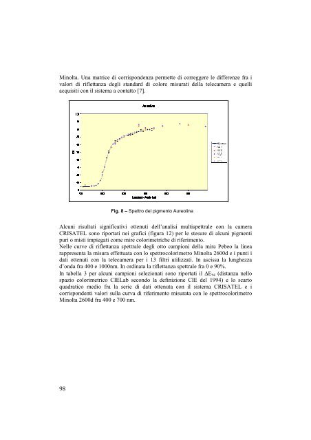 Scarica gli atti - Gruppo del Colore