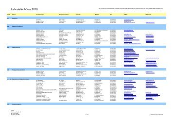 Lehrstellenbörse 2010 - IAWM