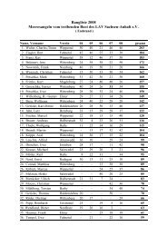 Rangliste Meeresangeln 2008 - Landesanglerverband Sachsen ...