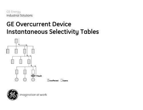 GE Overcurrent Device Instantaneous Selectivity Tables - GE Energy