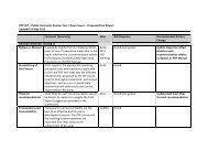 PDP-WT - Public Comments Review Tool - Proposed Final Report ...