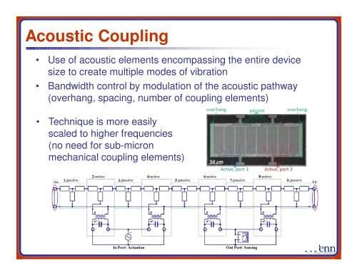 MEMS Resonators for Frequency Control and Sensing Applications