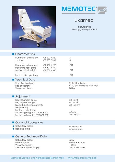 Likamed NOVO EN - Memotec Service