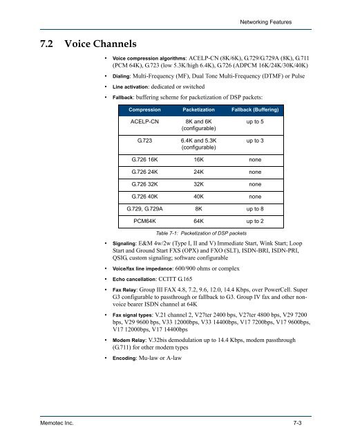 SDM-9220/9230 - Comtech EF Data