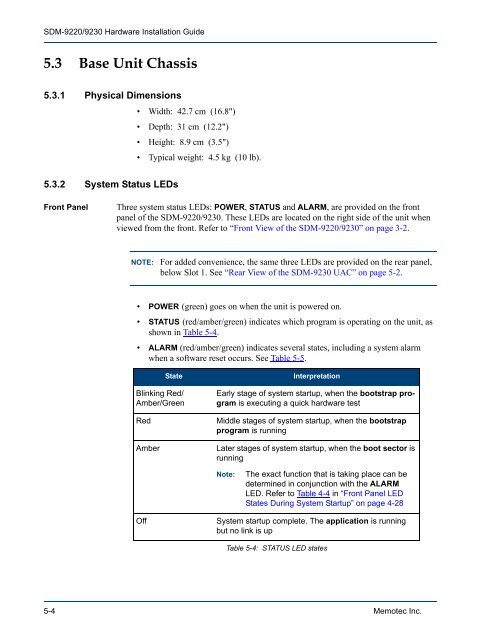 SDM-9220/9230 - Comtech EF Data