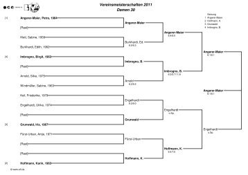 Disziplinen - Tennis-TSV-Pfuhl