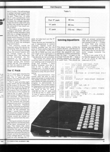 ZX Computings - OpenLibra