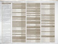 BASE FIT & RING HEIGHT INFORMATION - Leupold